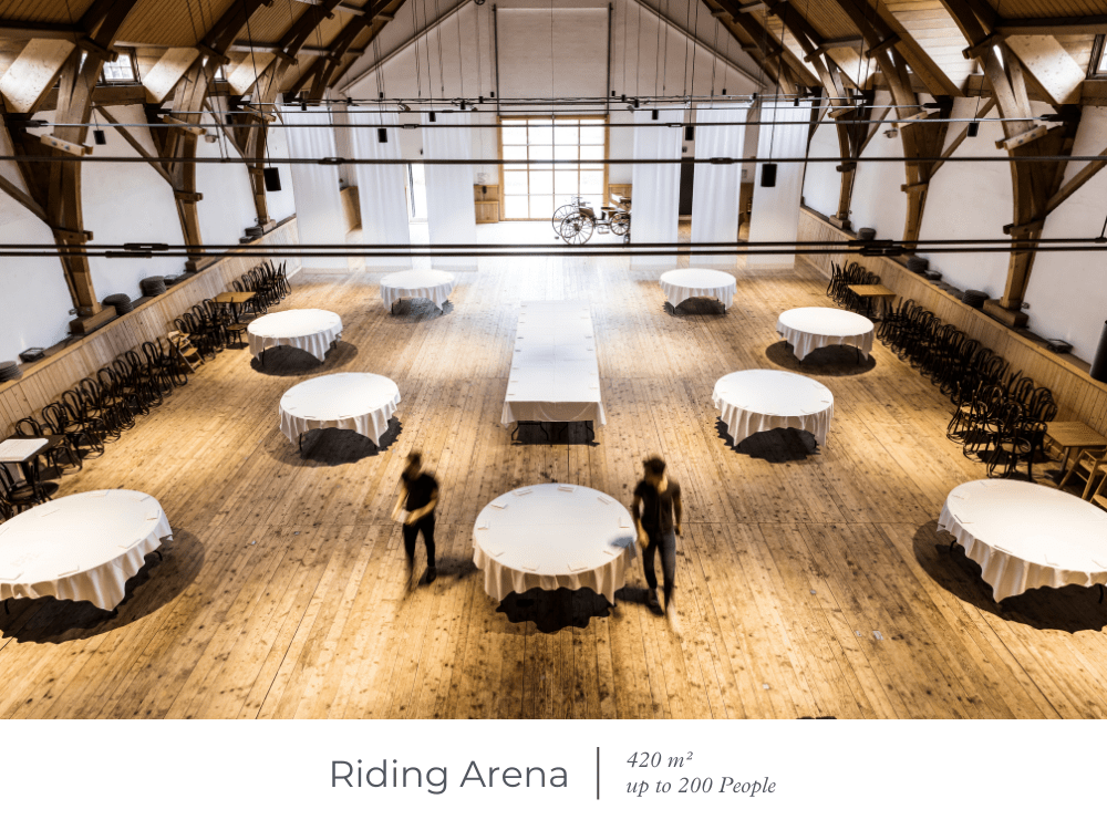 Sustainable celebration and location for product launches: Gut Sonnenhausen near Munich